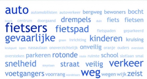 01-21RV069 Bijlage 1 Mobiliteitsplan Zeist 2022-2027