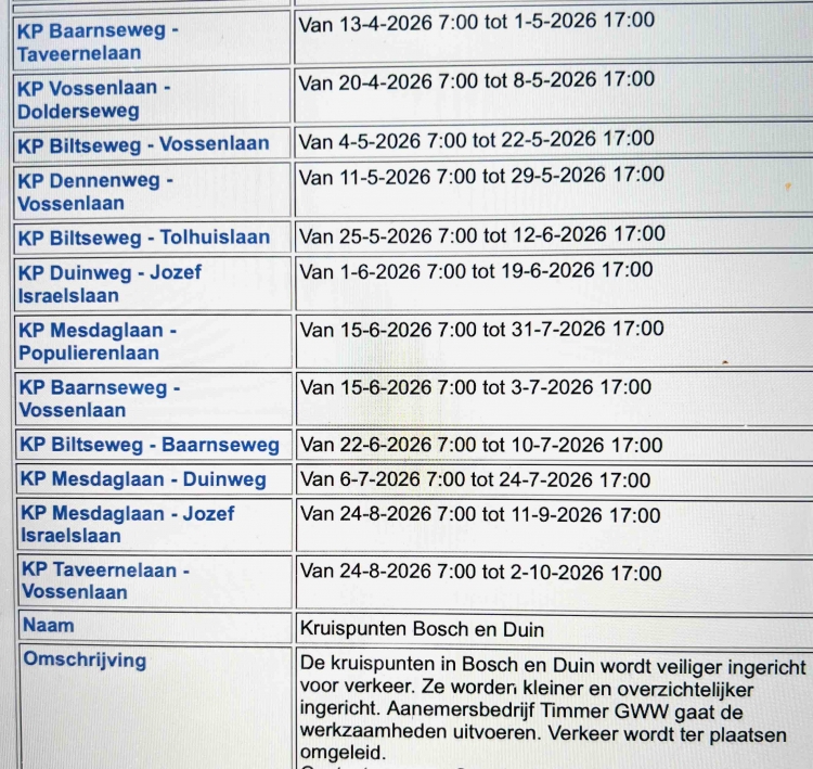 Planning Herinrichting Kruispunten B&D